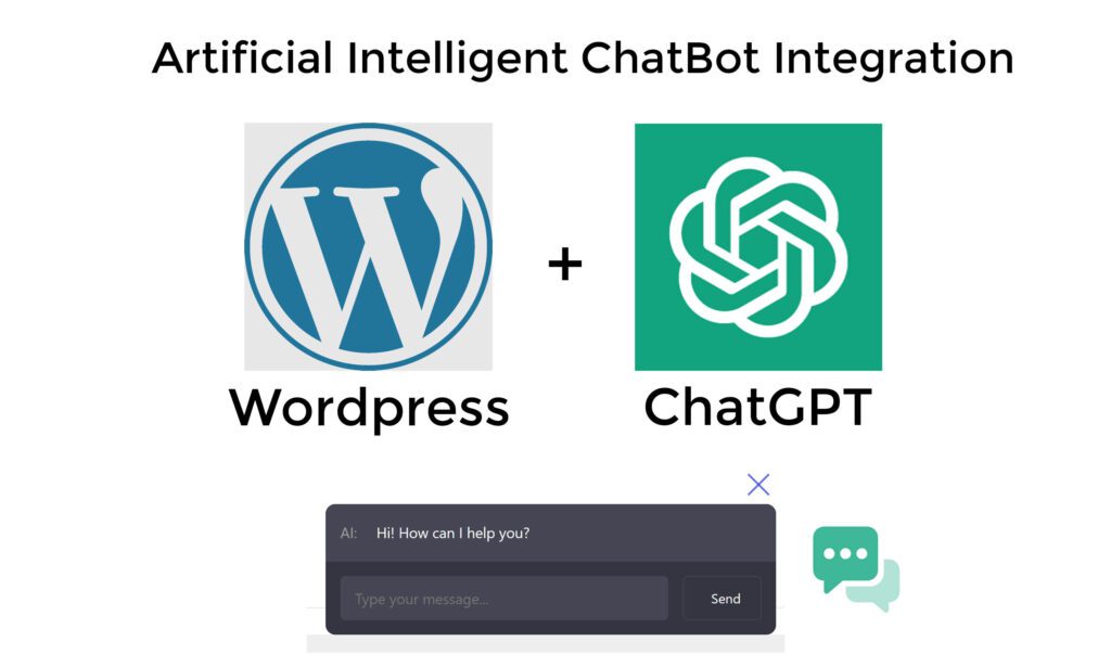 IA ChatGPT Integration for WordPress Sites